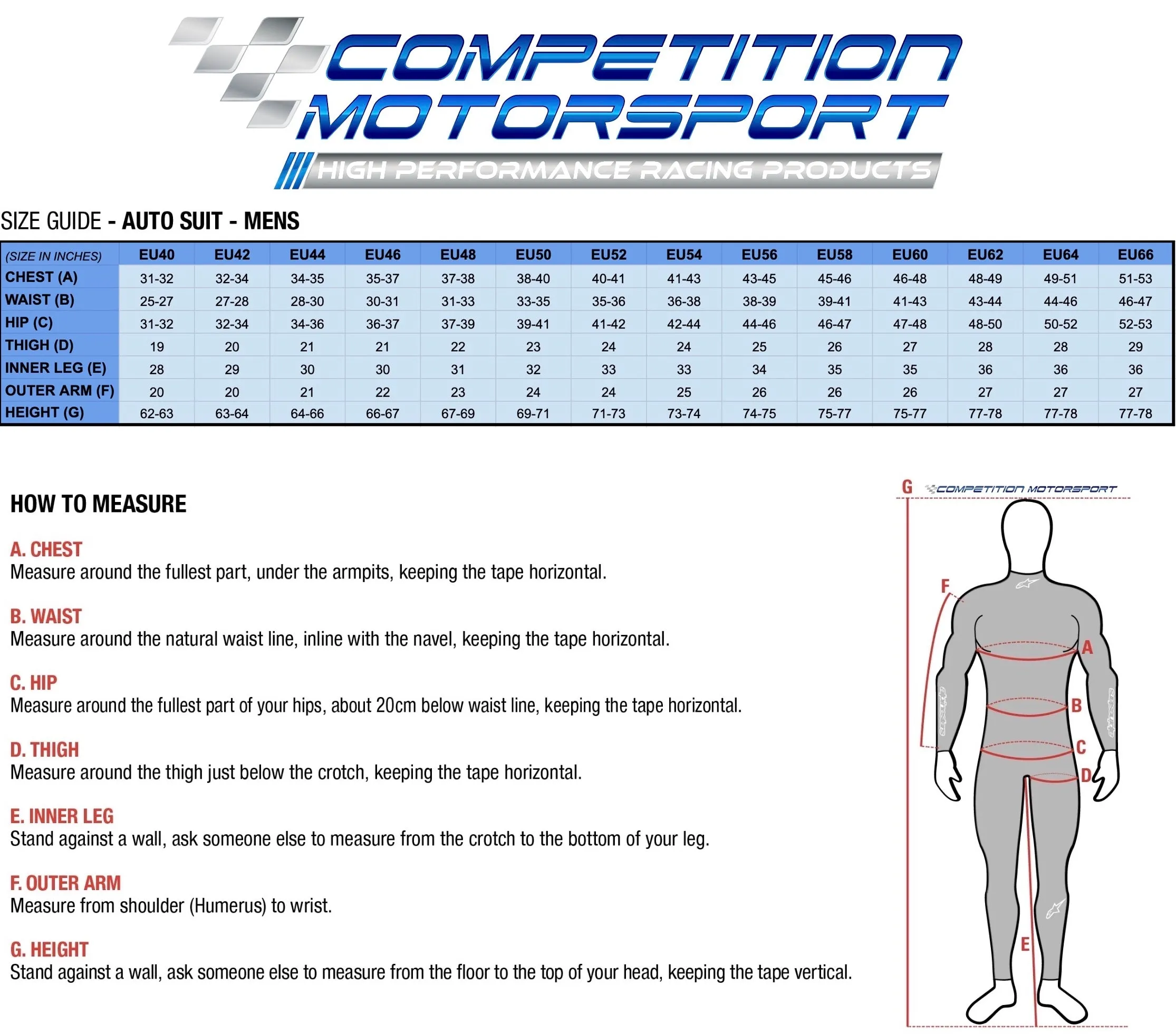 Alpinestars KMX-3 v2 Kart Racing Suit